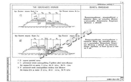 Плита ПДС 20.15-17 Плита ПДС 20.15-17