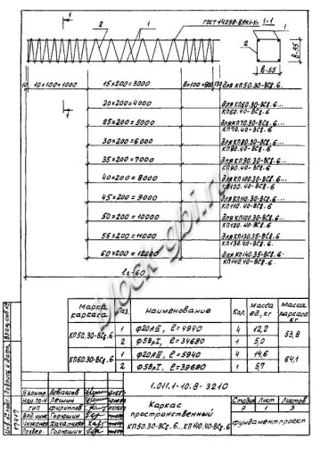 Свая С 280.40-Св.ВП Свая С 280.40-Св.ВП