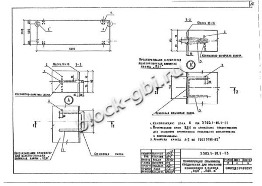 Плита ПДН 2-2 Плита ПДН 2-2