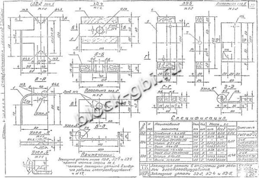 Стойка СВ 7.7-11.5 Стойка СВ 7.7-11.5