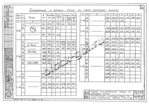 Плита перекрытия камеры футерованная П 43-21-фут