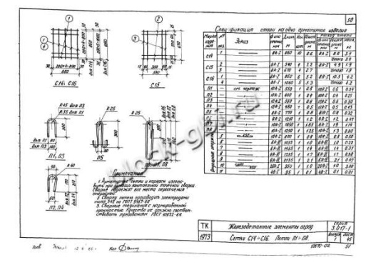 Панель П6Ва
