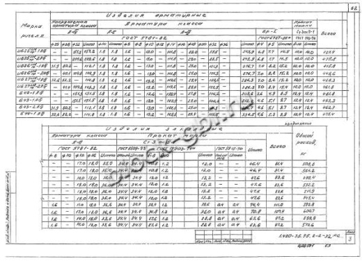 Ригель ИБ27пр-2 Ригель ИБ27пр-2