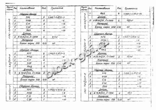Плита 1П 6-3 Плита 1П 6-3
