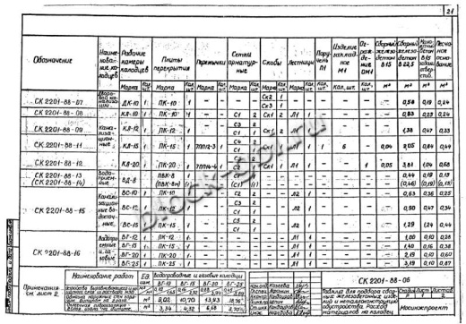 Колодец футерованный ВС-10-1-фут Колодец футерованный ВС-10-1-фут
