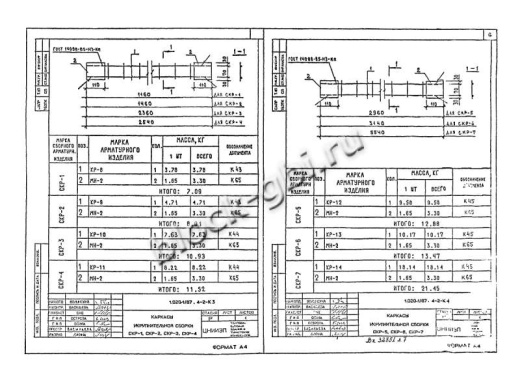 Диафрагма жесткости 1ДП 56.33