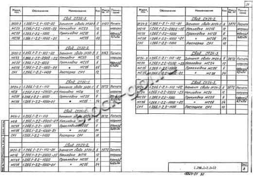 Свод СП 30-3 Свод СП 30-3