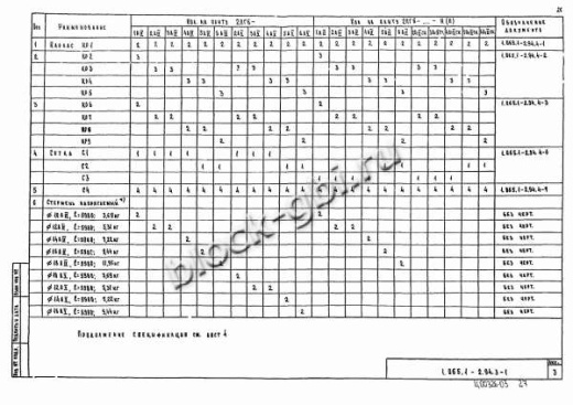 Плита 2ПГ 6-3