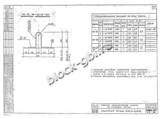 Верхний блок камеры тепловой ВБК 1.8 ф630