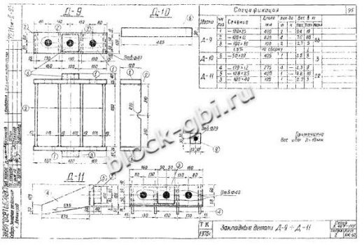 Фундамент Ф6-А