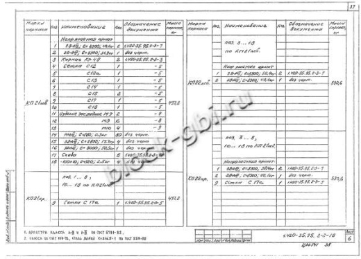 Ригель ИБ26пр-1 Ригель ИБ26пр-1