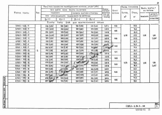 Плита 2ПВ 6-4