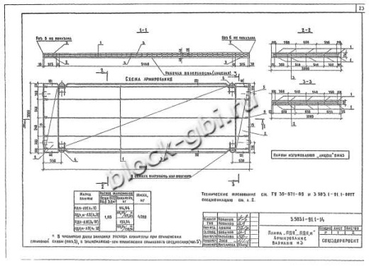 Плита ПДН 2-3 Плита ПДН 2-3