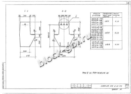 Ригель ИБ27пр-2 Ригель ИБ27пр-2