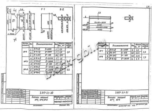 Панель 2ПБ 30.20