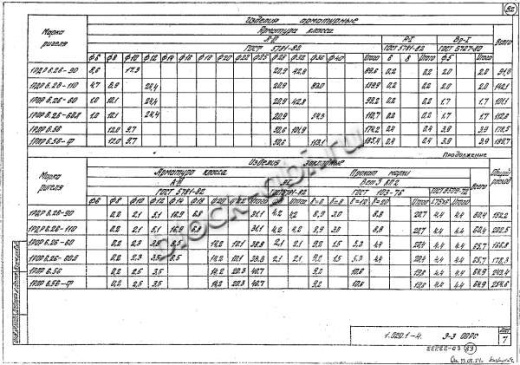 Ригель 1РДР 6.26 Ригель 1РДР 6.26