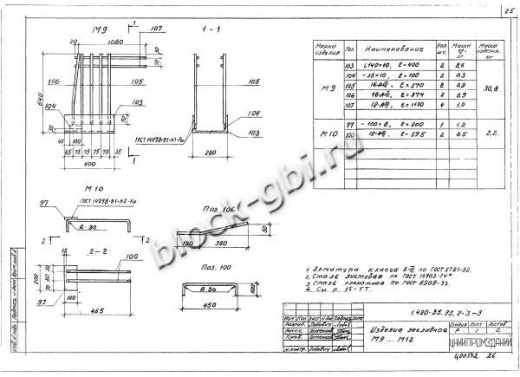 Ригель ИБ27пр-2 Ригель ИБ27пр-2