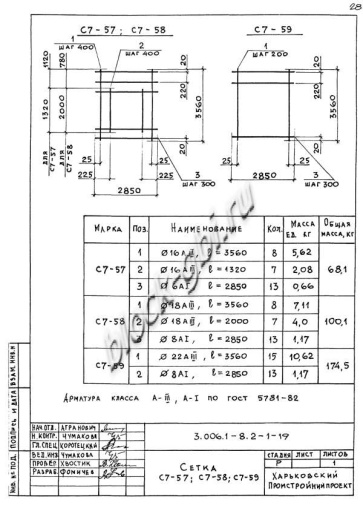 Лоток ЛК 300.360.150-5а