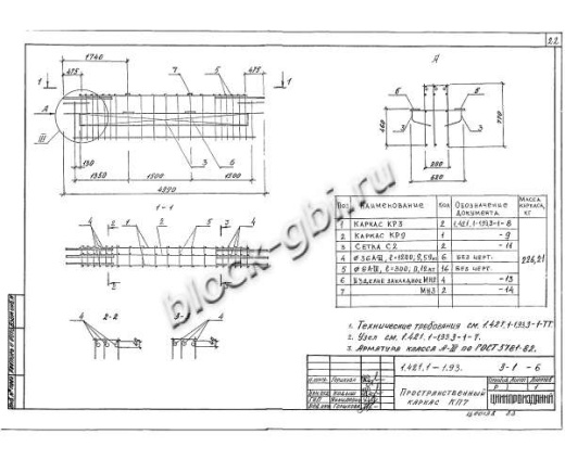Ригель РЖ 8.52-3-Т Ригель РЖ 8.52-3-Т