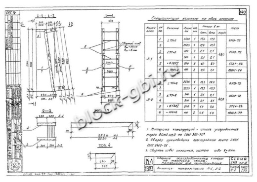 Камера тепловая ТК 5.0-4.5-2.2