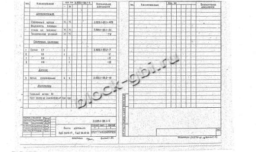 Плита ПДС 20.15-17 Плита ПДС 20.15-17
