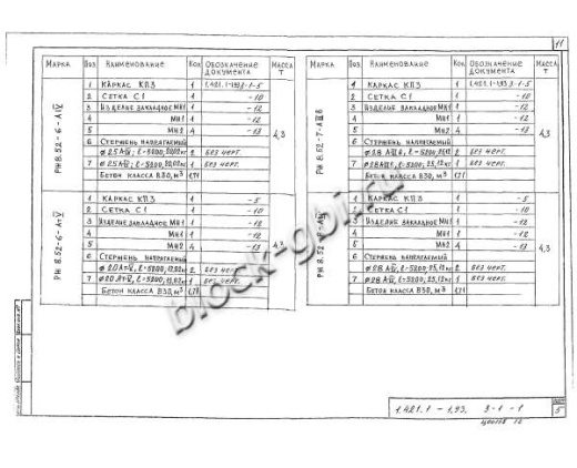 Ригель РЖ 8.52-7