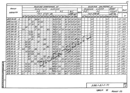 Лоток ЛК 75.300.120-6