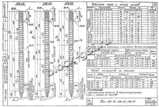 Свая УСВ-4А Свая УСВ-4А