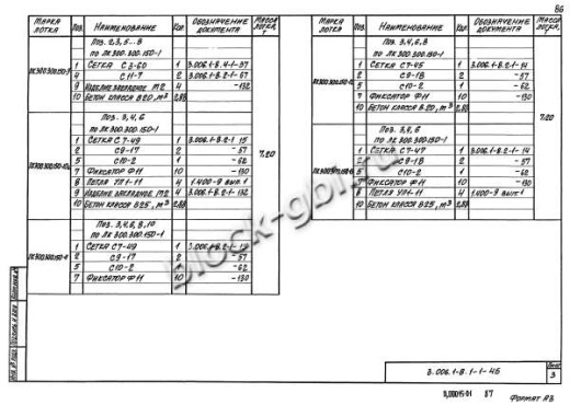 Лоток ЛК 300.300.150-13