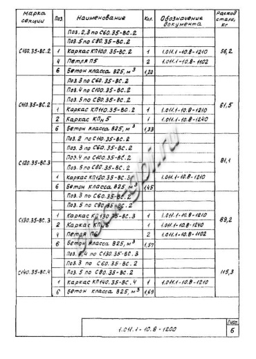 Свая С 280.35-С Свая С 280.35-С