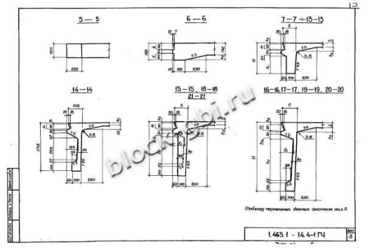 Плита-оболочка 3КЖС 18Ф-7