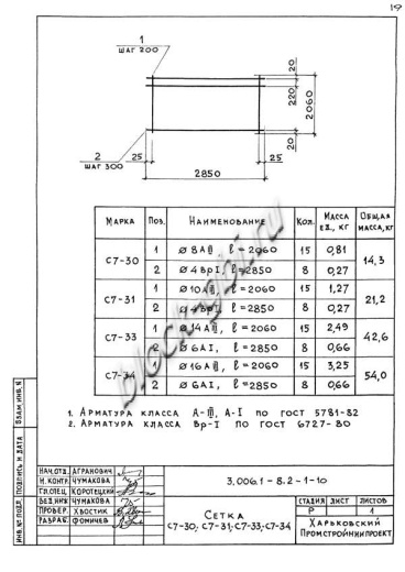Лоток ЛК 300.210.120-5а