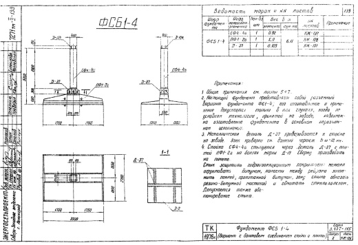 Фундамент ФСБ1-4