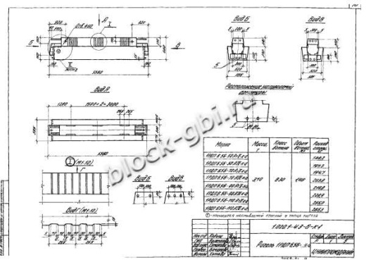 Ригель 1РДП 6.56-К-а