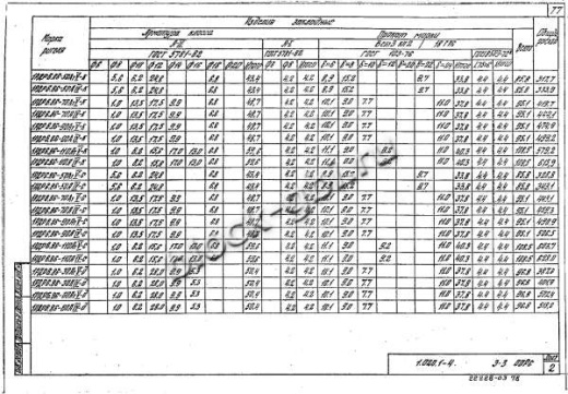 Ригель 1РДР 6.86-С Ригель 1РДР 6.86-С