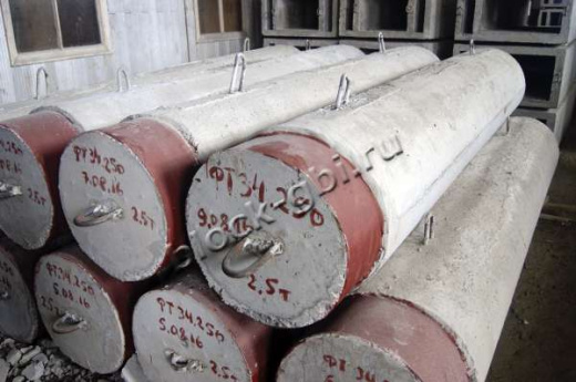 Фундамент ФТ 34-250