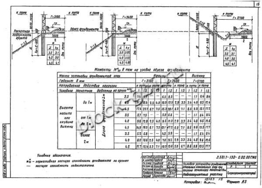 Свая С-10-1и