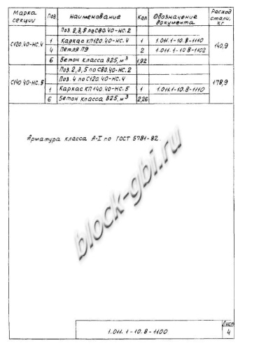 Свая С 280.40-С Свая С 280.40-С