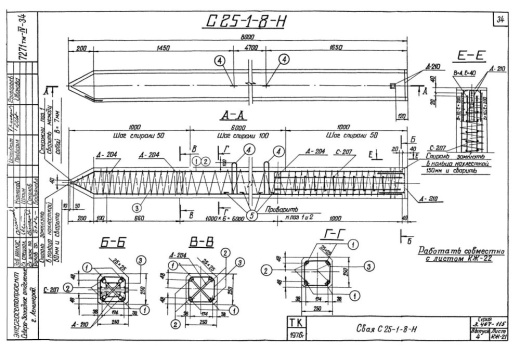 Свая С 25-1-8-Н Свая С 25-1-8-Н