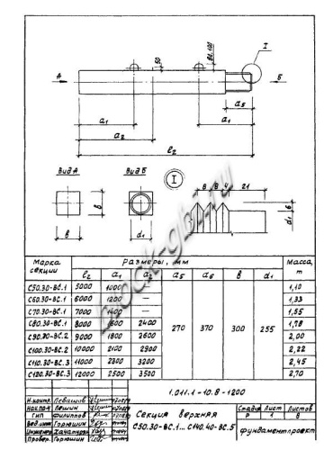 Свая С 280.40-С Свая С 280.40-С