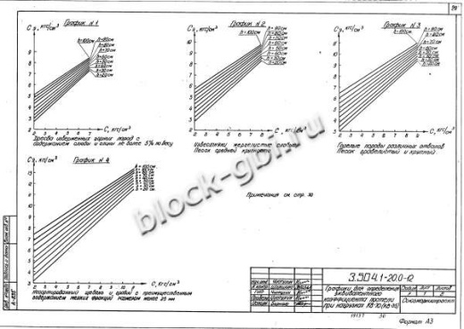 Плита МП 3.6 Плита МП 3.6