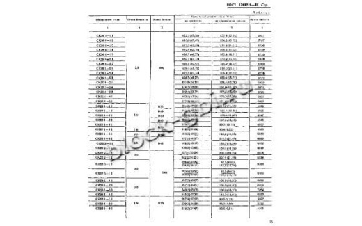Стойка СК 22.3-1.2 Стойка СК 22.3-1.2