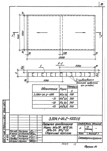 Плита покрытия дорог МПа 3.2 Плита покрытия дорог МПа 3.2