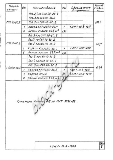 Свая С 280.40-С Свая С 280.40-С