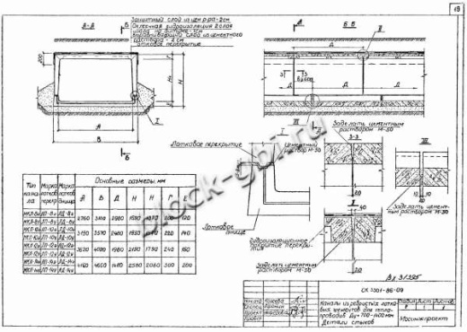 Лотковое днище ЛД-14у