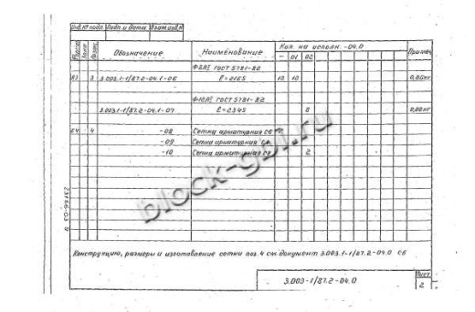 Рабочая камера колодца РКЛК12