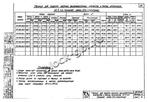 Тоннель 2Ту 360-300-4 двухсекционный