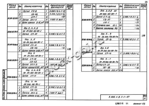 Лоток ЛК 300.120.90-7а