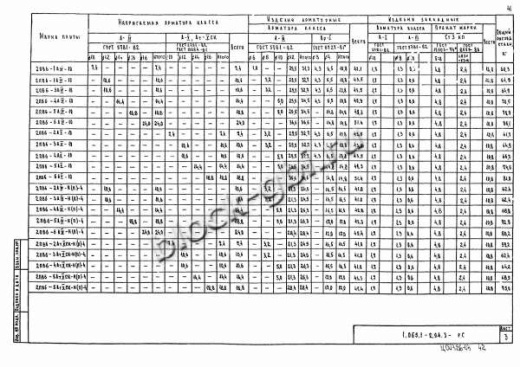 Плита 2ПВ 6-4