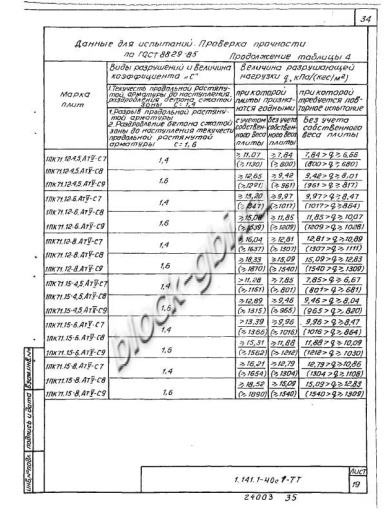 Плита 1ПК 71.15-6